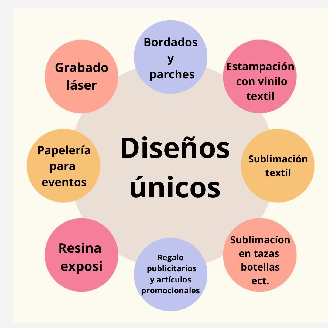 Nuestra técnicas de trabajo Nuestra técnicas de trabajo